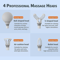 Premium Massage Gun