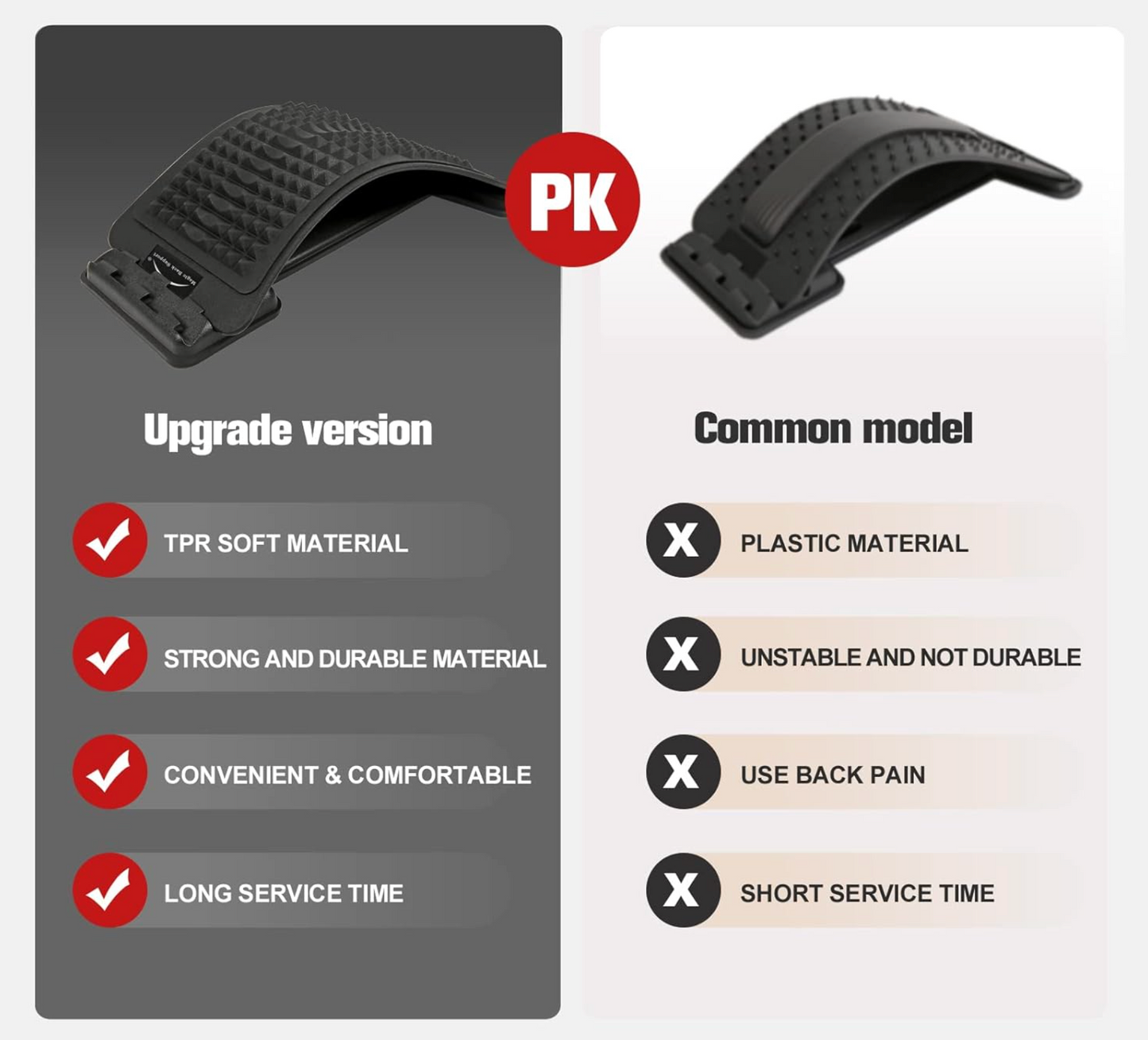 Premium Stretcher & Pain Reliever For Neck and Back