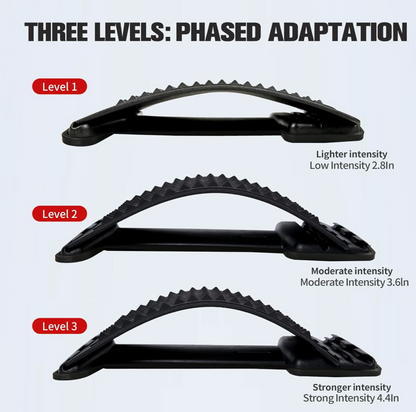 Premium Stretcher & Pain Reliever For Neck and Back