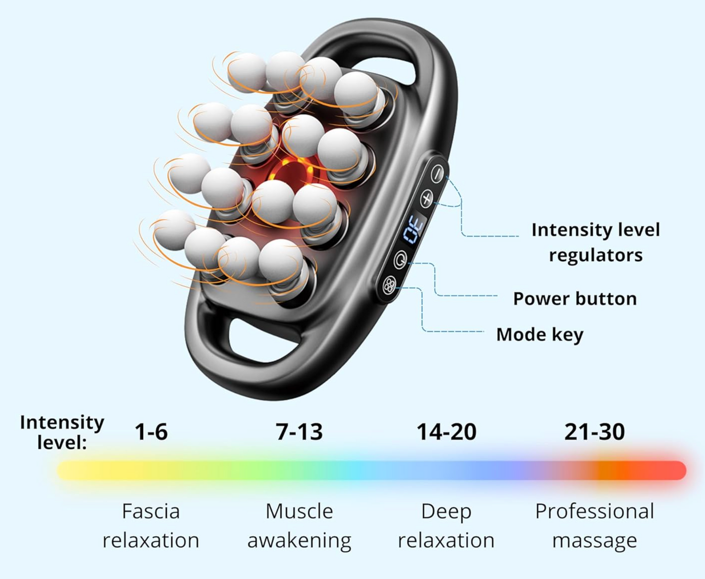 Deep tissue percussion massager
